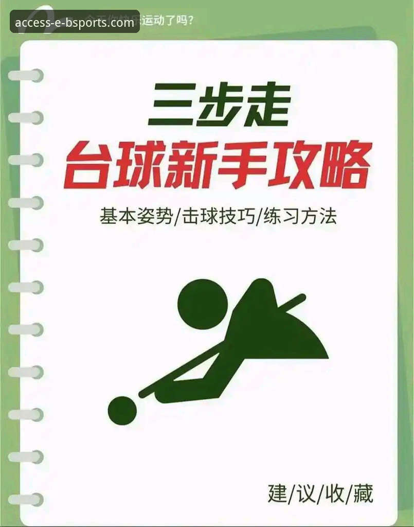 新手必看的b—sports操作指南：6个关键技巧让你快速上手