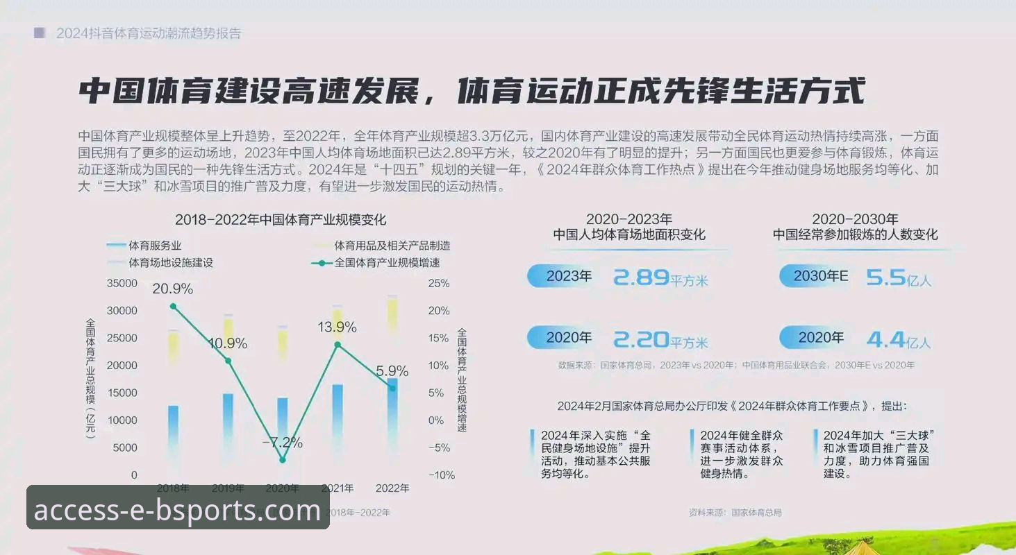 b—sports观看体验怎么样？从行业趋势看体育直播平台的进化逻辑